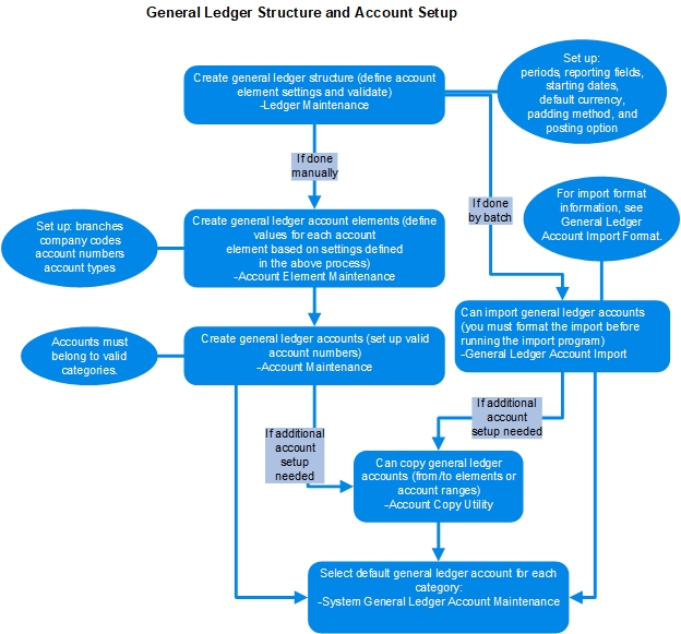 Images\SystemSetup2.jpg