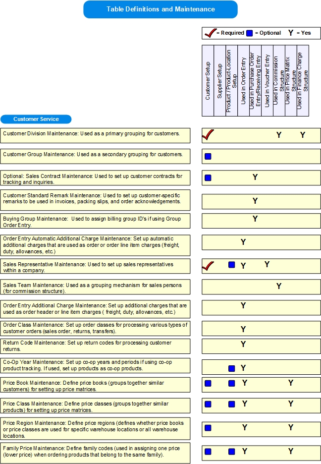 Images\SystemSetup3.jpg